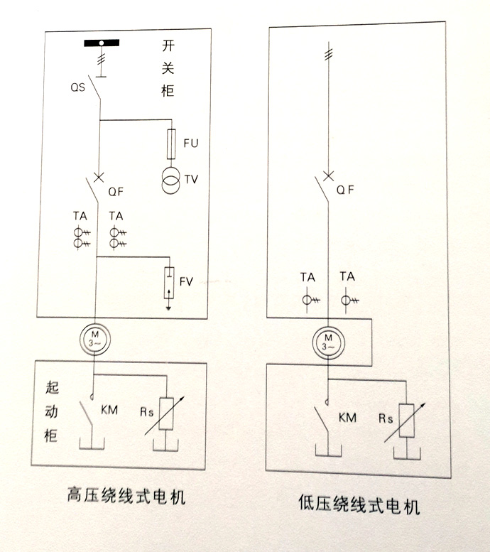 7467彩色印刷图库