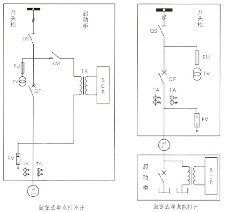 7467彩色印刷图库