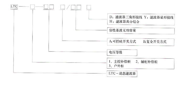 7467彩色印刷图库