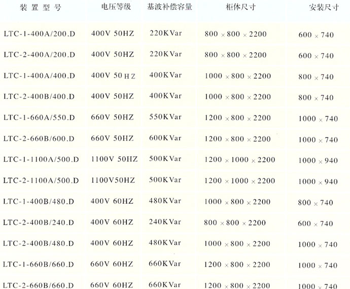 7467彩色印刷图库