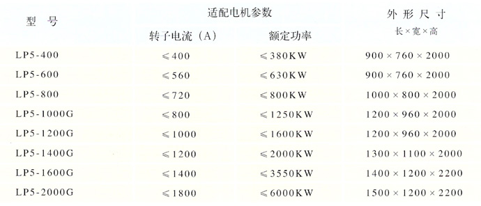 7467彩色印刷图库