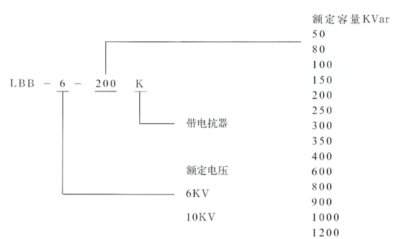 7467彩色印刷图库