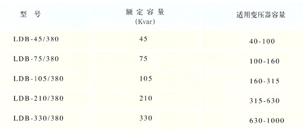 7467彩色印刷图库