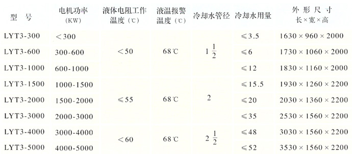 7467彩色印刷图库