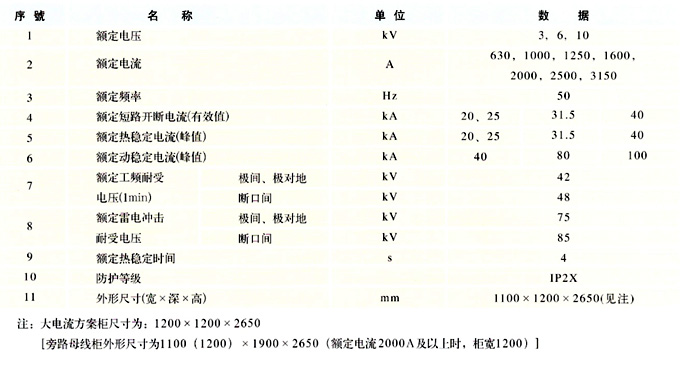 7467彩色印刷图库