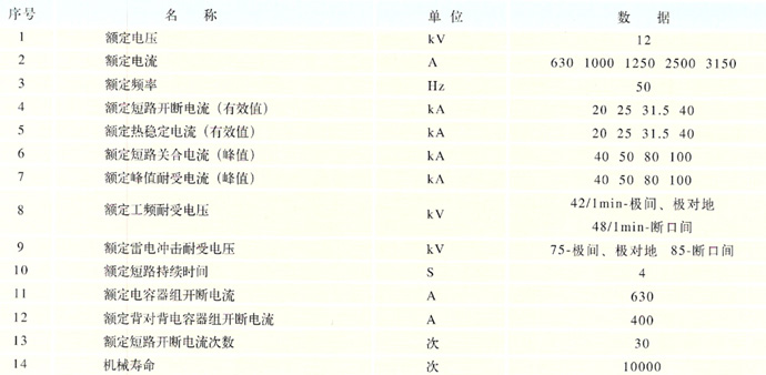 7467彩色印刷图库