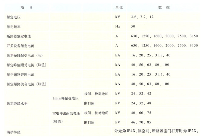 7467彩色印刷图库