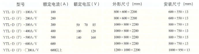 7467彩色印刷图库