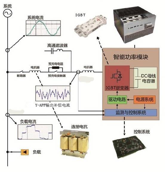 7467彩色印刷图库