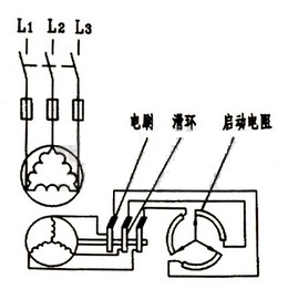 7467彩色印刷图库