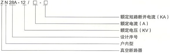 ZN28-12真空断路器型号含义说明