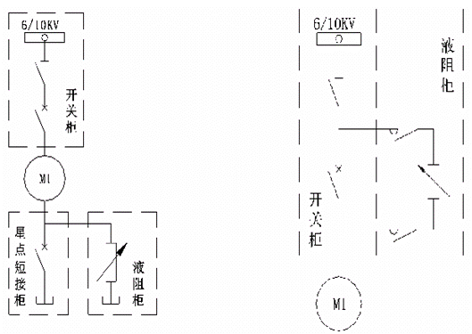 7467彩色印刷图库