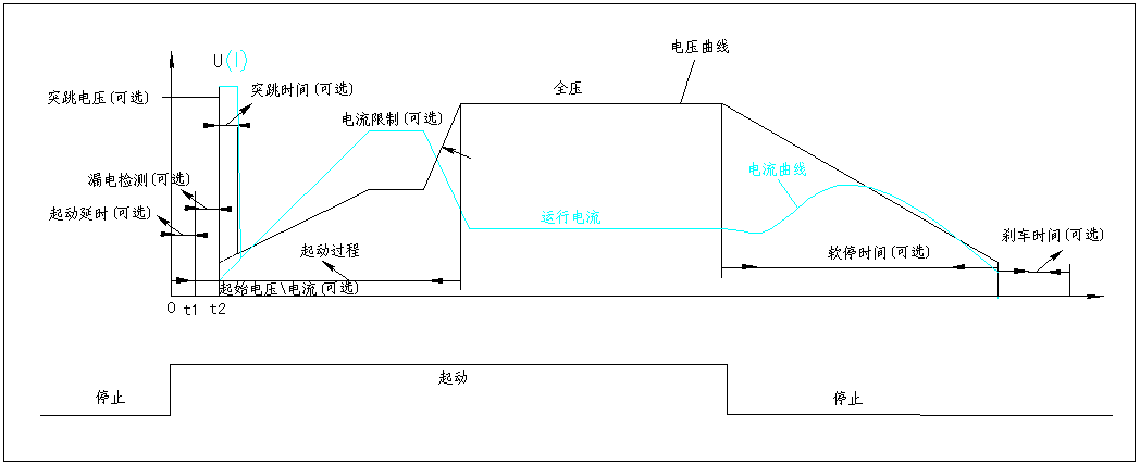 7467彩色印刷图库