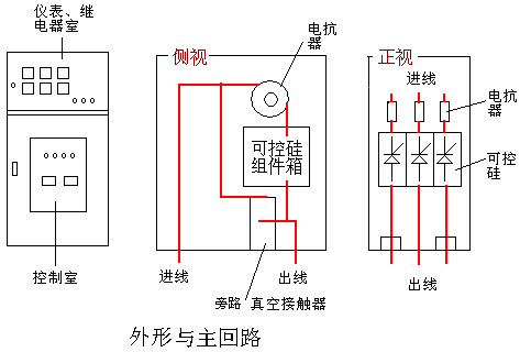 7467彩色印刷图库