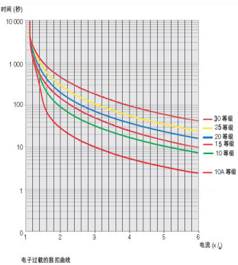 7467彩色印刷图库