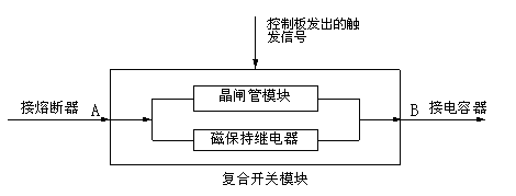 7467彩色印刷图库