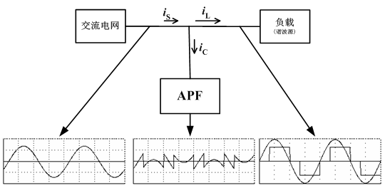 7467彩色印刷图库