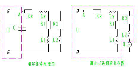 7467彩色印刷图库