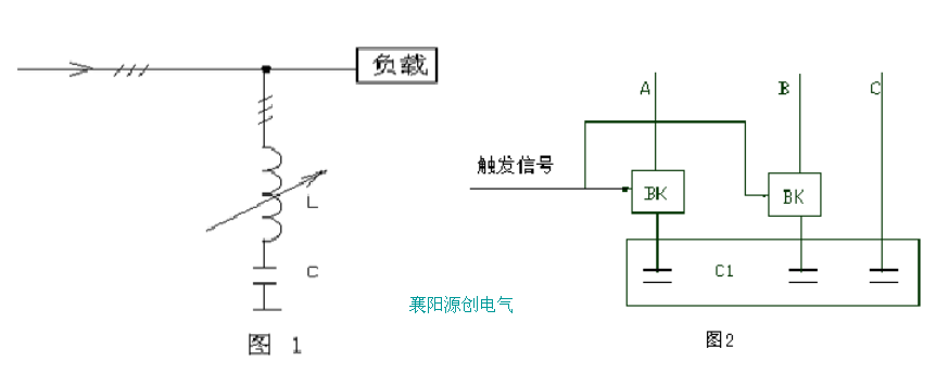 7467彩色印刷图库