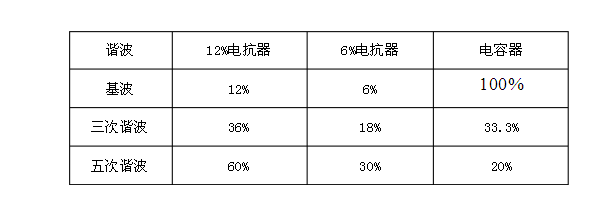 7467彩色印刷图库