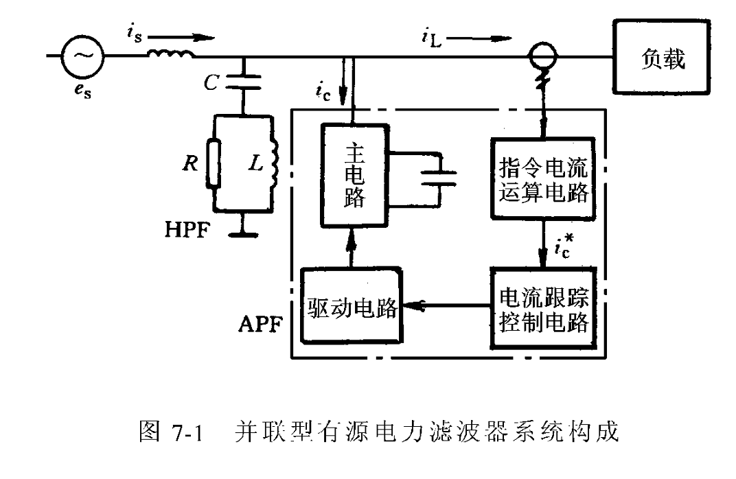 7467彩色印刷图库