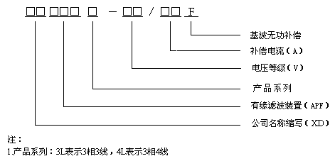 7467彩色印刷图库