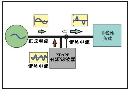 7467彩色印刷图库