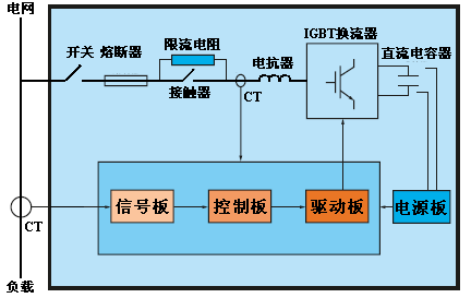 7467彩色印刷图库