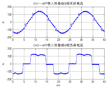 7467彩色印刷图库