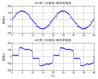 7467彩色印刷图库