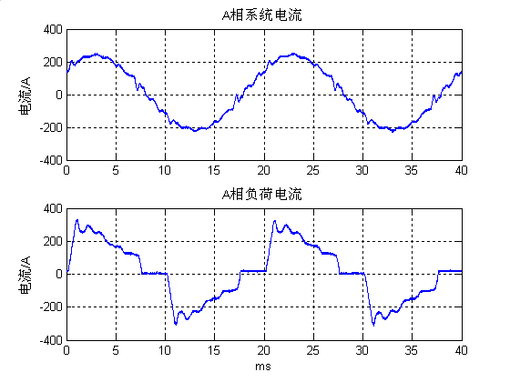 7467彩色印刷图库