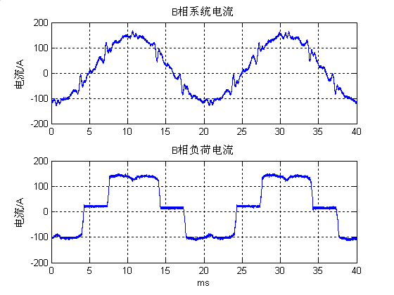 7467彩色印刷图库