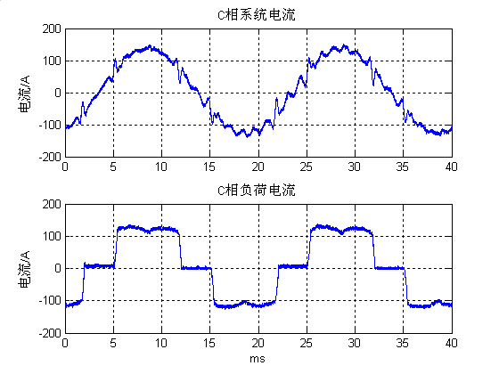 7467彩色印刷图库