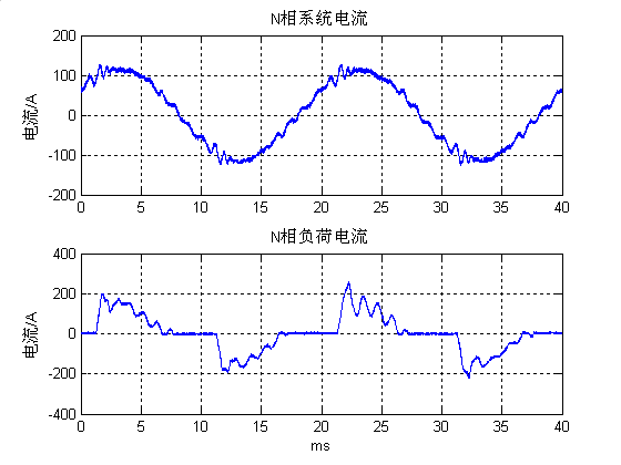 7467彩色印刷图库