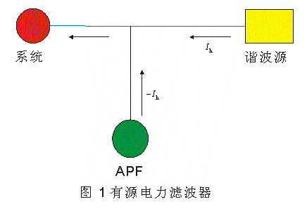 7467彩色印刷图库