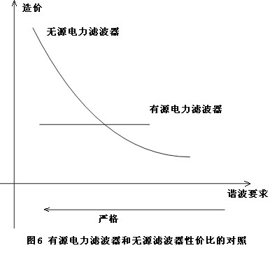 7467彩色印刷图库