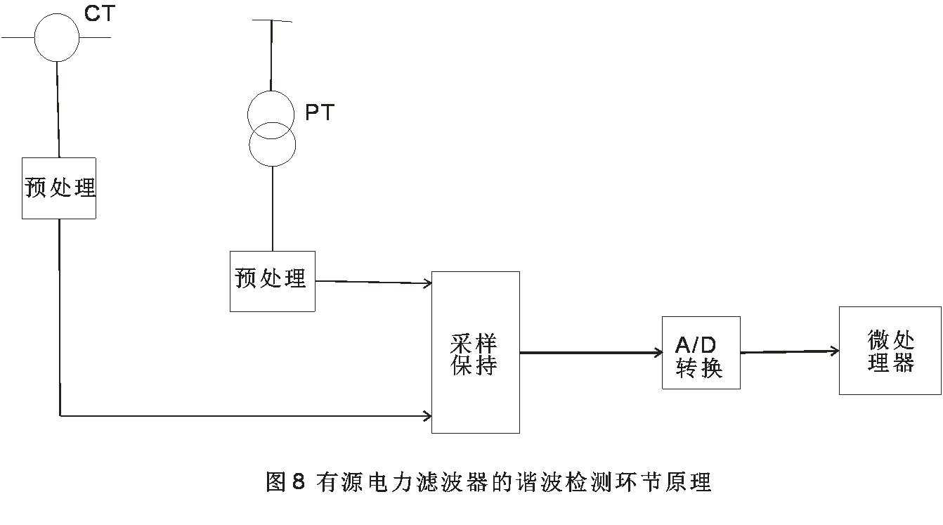 7467彩色印刷图库