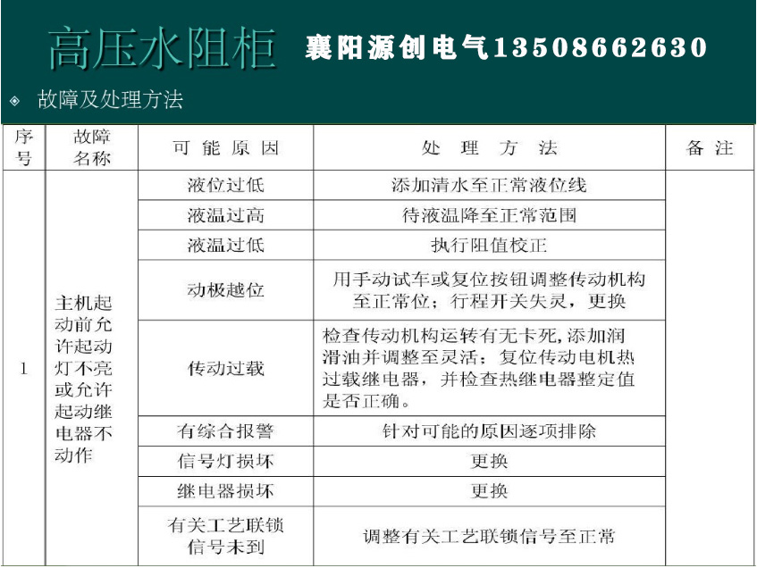 7467彩色印刷图库