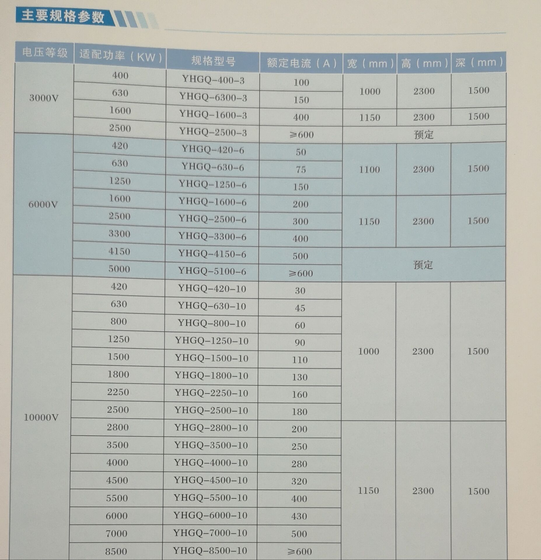 7467彩色印刷图库