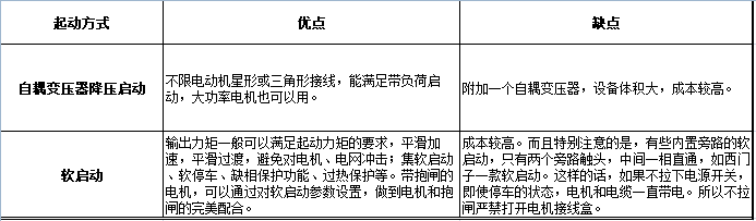 7467彩色印刷图库