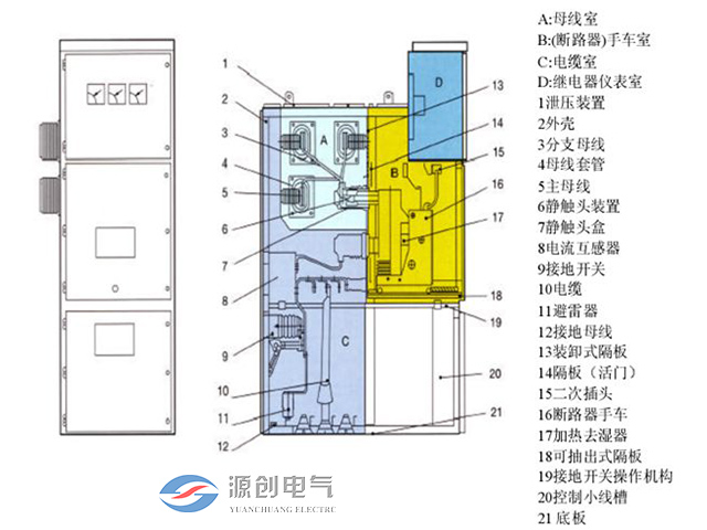 内容图4