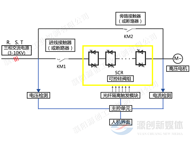 640x480电气系统图.png