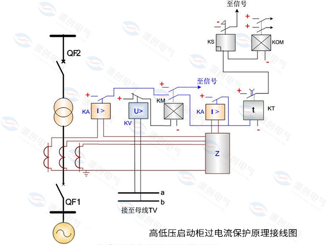 高低压启动柜过电流保护原理接线