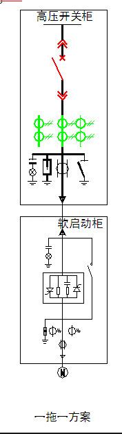 高压固态软启动柜一拖一一次方案图