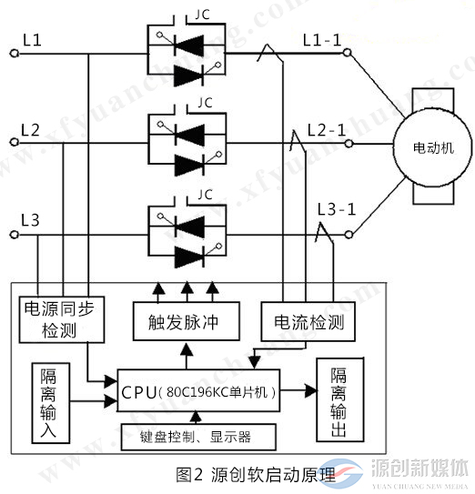 7467彩色印刷图库