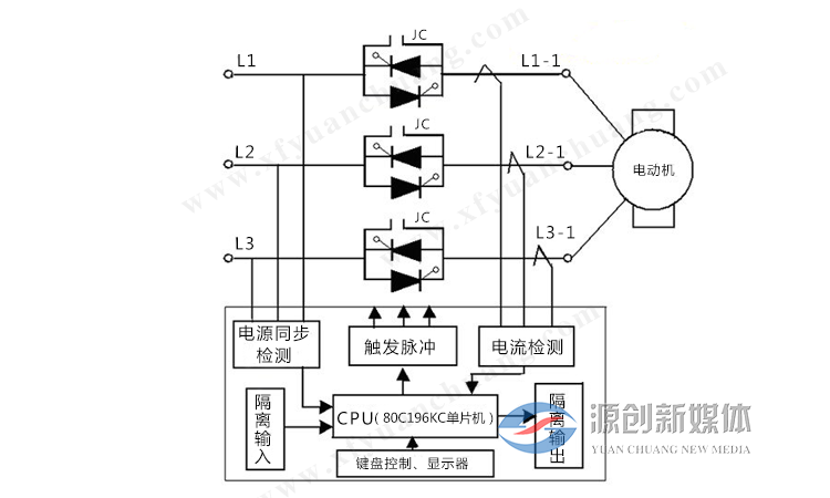 7467彩色印刷图库