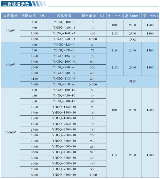 7467彩色印刷图库