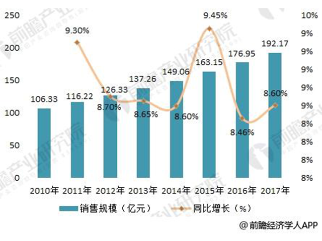 7467彩色印刷图库