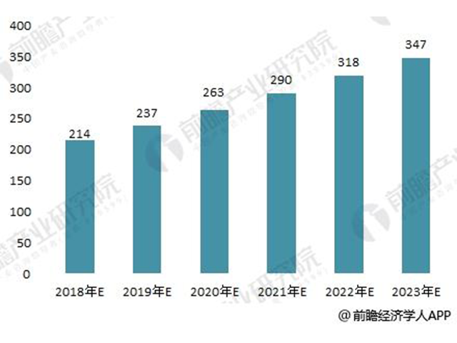 7467彩色印刷图库