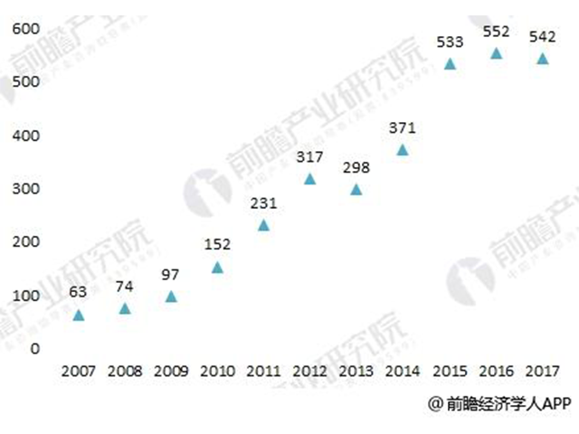 7467彩色印刷图库